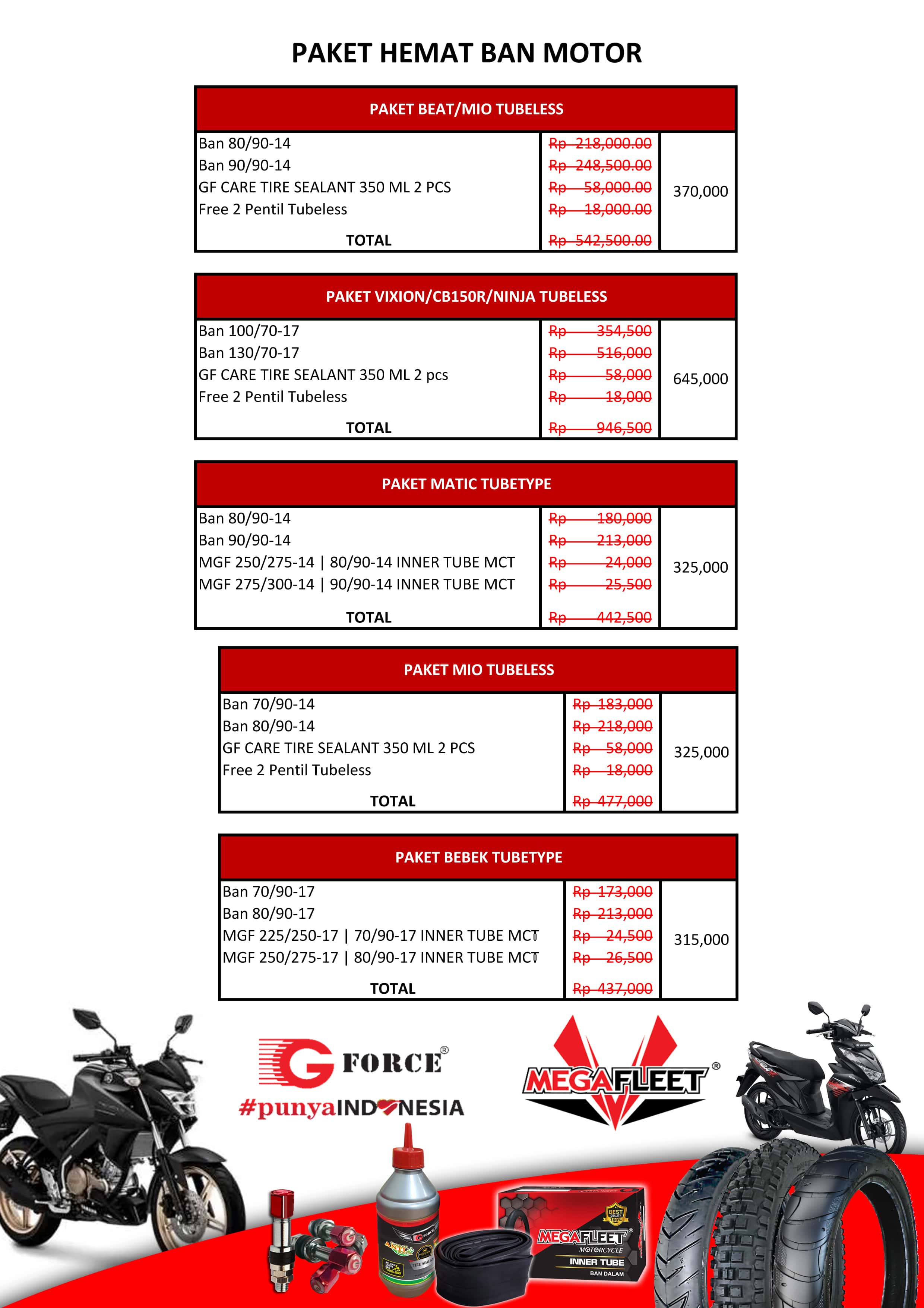 gforce image