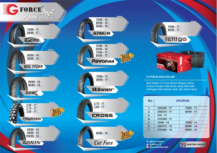 gforce image
